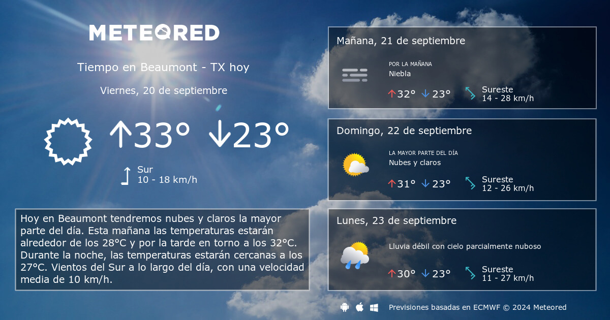 Tiempo en Beaumont TX. Clima a 14 d as Meteored