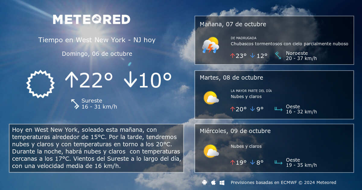 el tiempo en west new york