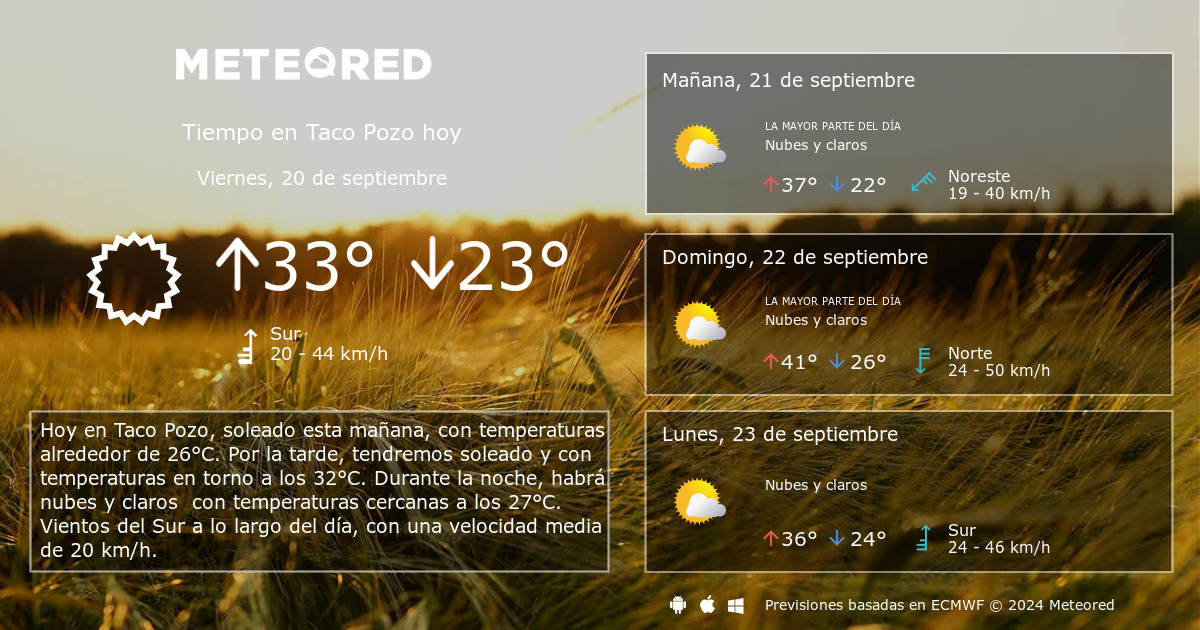 Tiempo en Taco Pozo. Clima a 14 d as Meteored