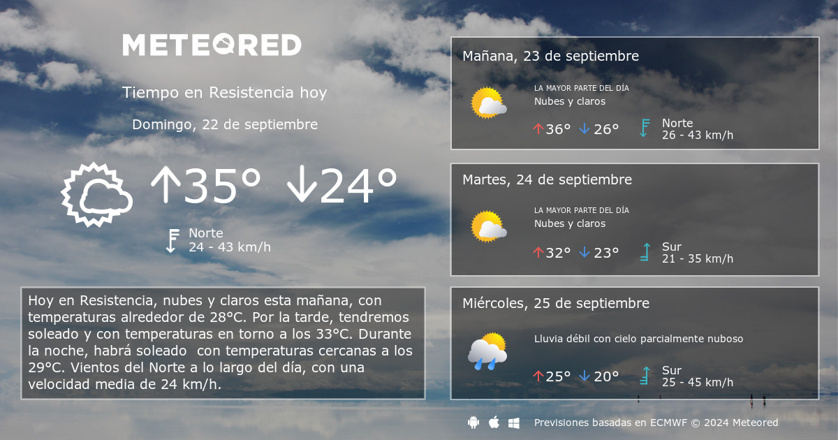 Tiempo en Resistencia. Clima a 14 d as Meteored