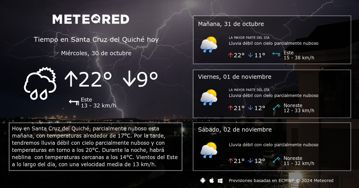 Tiempo en Santa Cruz del Quich . Clima a 14 d as Meteored