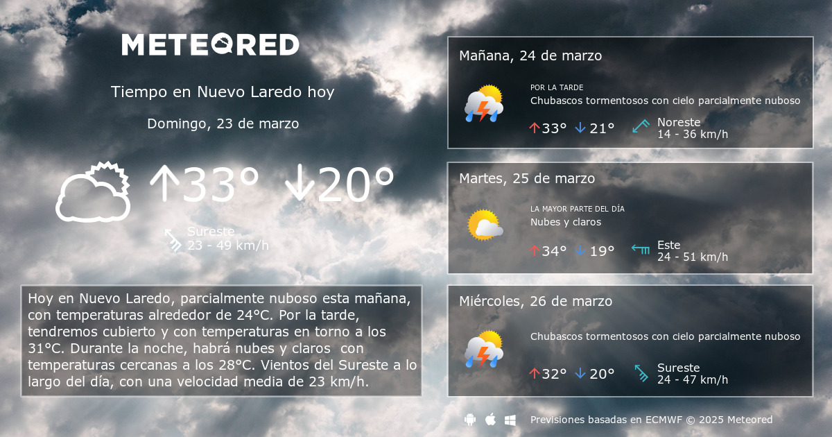 Clima en nuevo laredo online